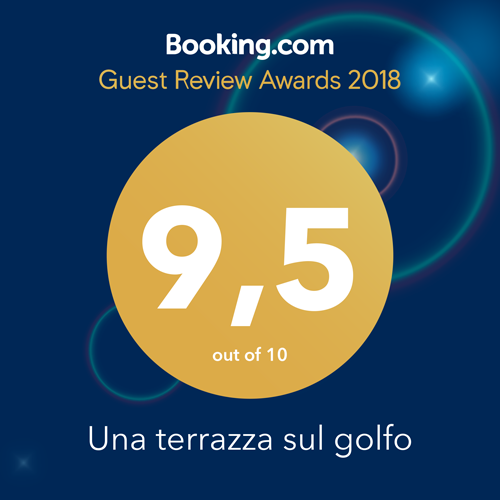 Guest Review Award - Booking